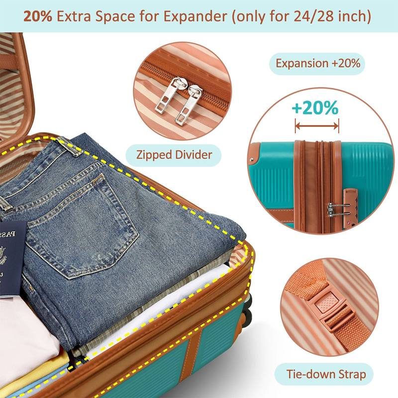 Traveler's Dream Hardshell Luggage Set