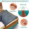 Traveler's Dream Hardshell Luggage Set