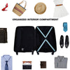 Eco-Friendly Spinner Luggage Set - Lightweight and Secure in Green