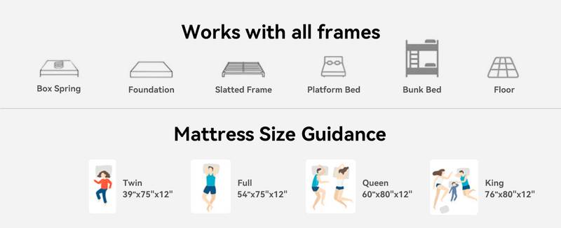 DreamEase Gel Memory Mattress