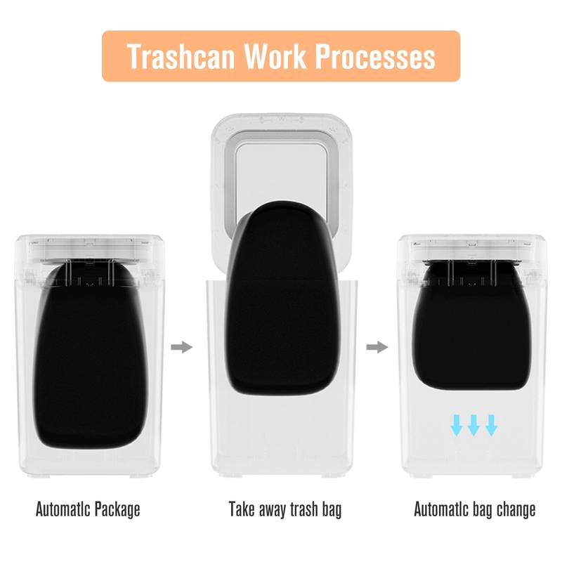 Smart Trash Can with Automatic Bag System
