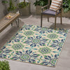 Meridian Cozy Area Rug 5x7