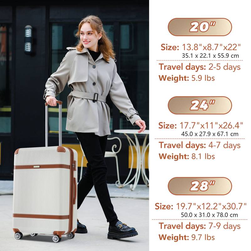 Traveler's Delight: Ultimate 3-Piece Spinner Luggage Set with TSA Lock