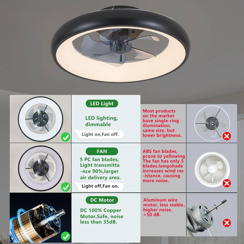 Smart LED Ceiling Fan Light – Dimmable & Color Adjustable with App & Remote Control