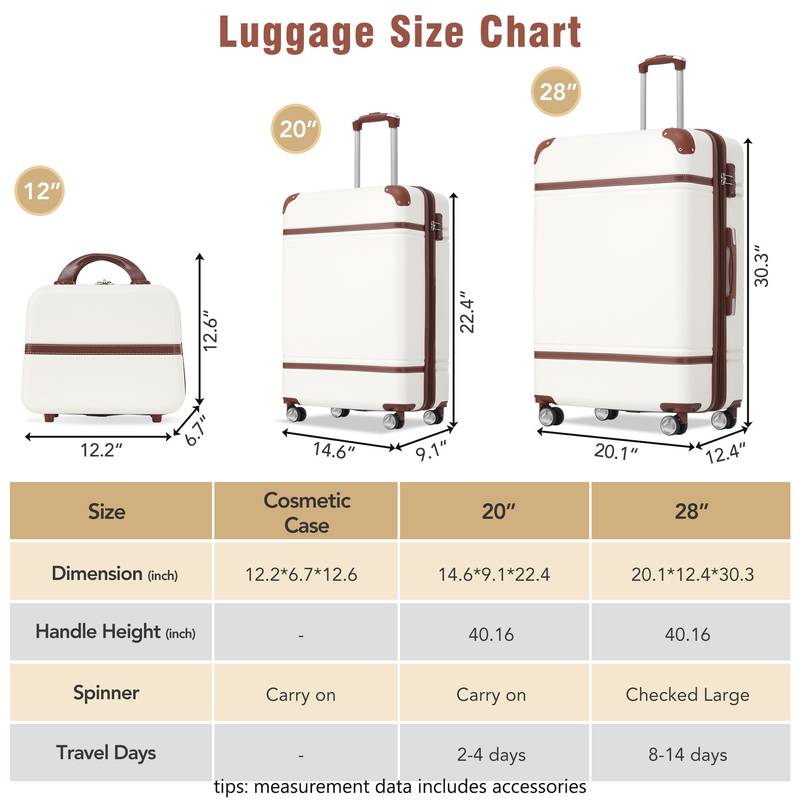 Lightweight White Luggage Trio with TSA Lock