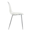 Clear Chic Dining Chairs Set
