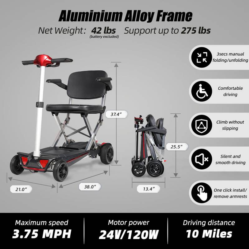 EasyGo Folding Mobility Scooter for Adults and Seniors