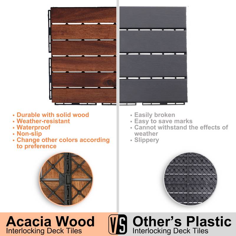 Acacia Interlocking Deck Tiles - Stylish Outdoor Flooring