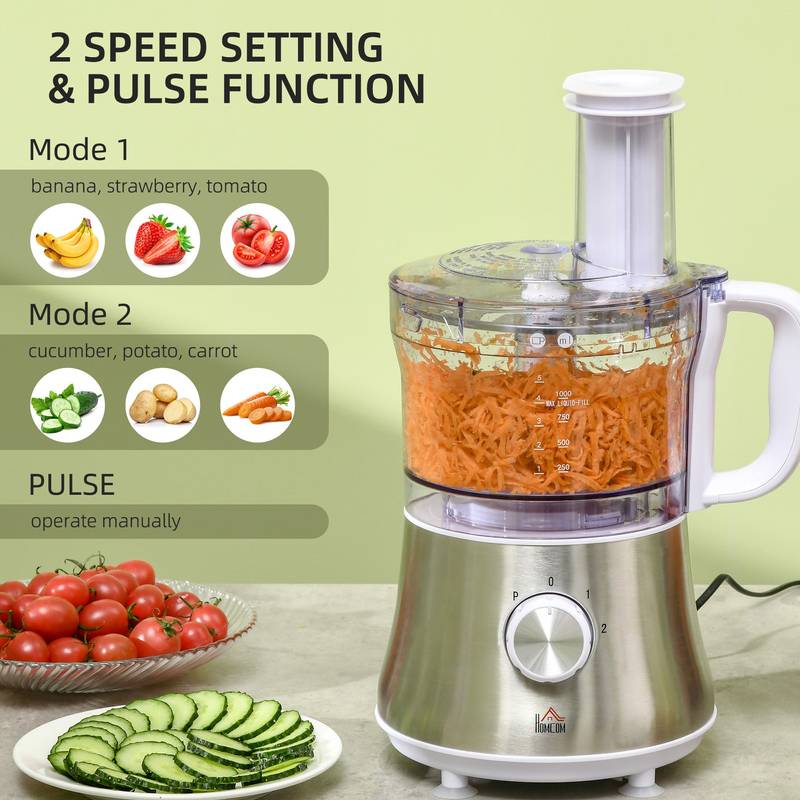 Blend & Chop Pro: Versatile Food Processor & Blender Combo