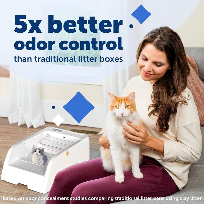 Easy Access Smart Cat Litter Box