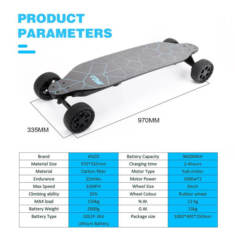 All-Terrain Electric Skateboard - Speed & Adventure Unleashed!