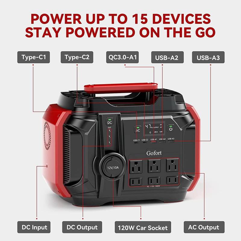 Power Pal: Your Go-To Portable Energy Solution