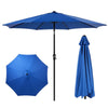 SunnyShield Patio Umbrella
