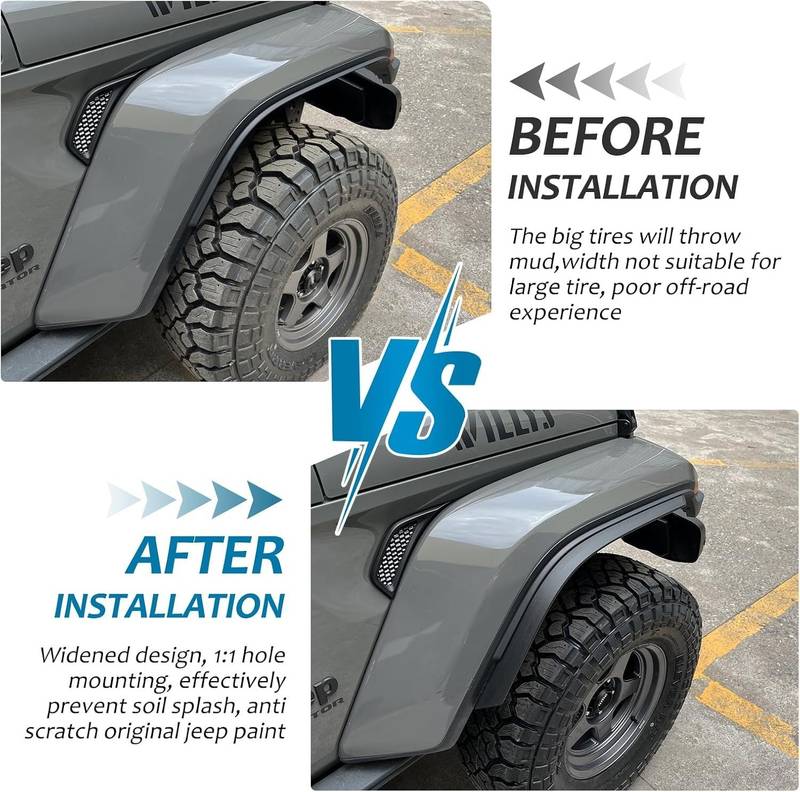 All-Terrain Jeep Fenders for Wrangler Gladiator JT