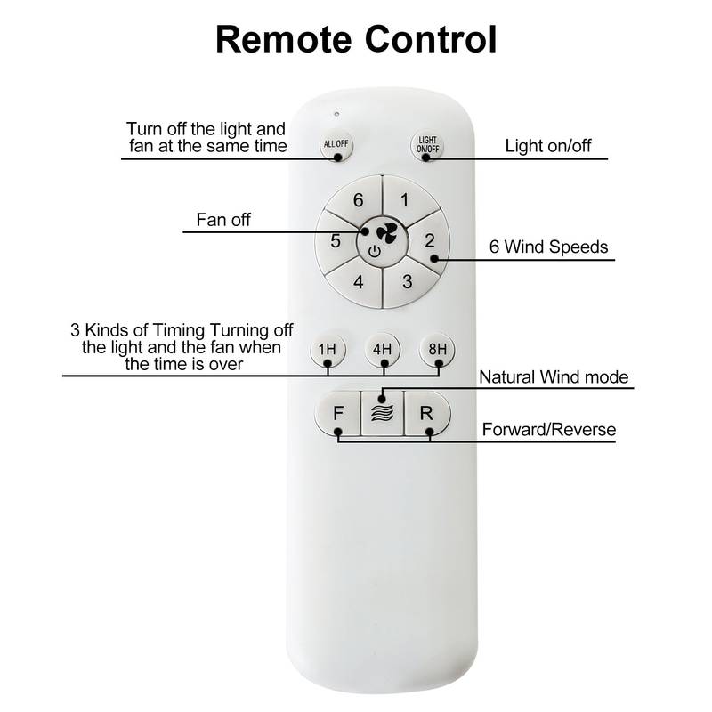 Cozy Glow Flush-Mount Ceiling Fan