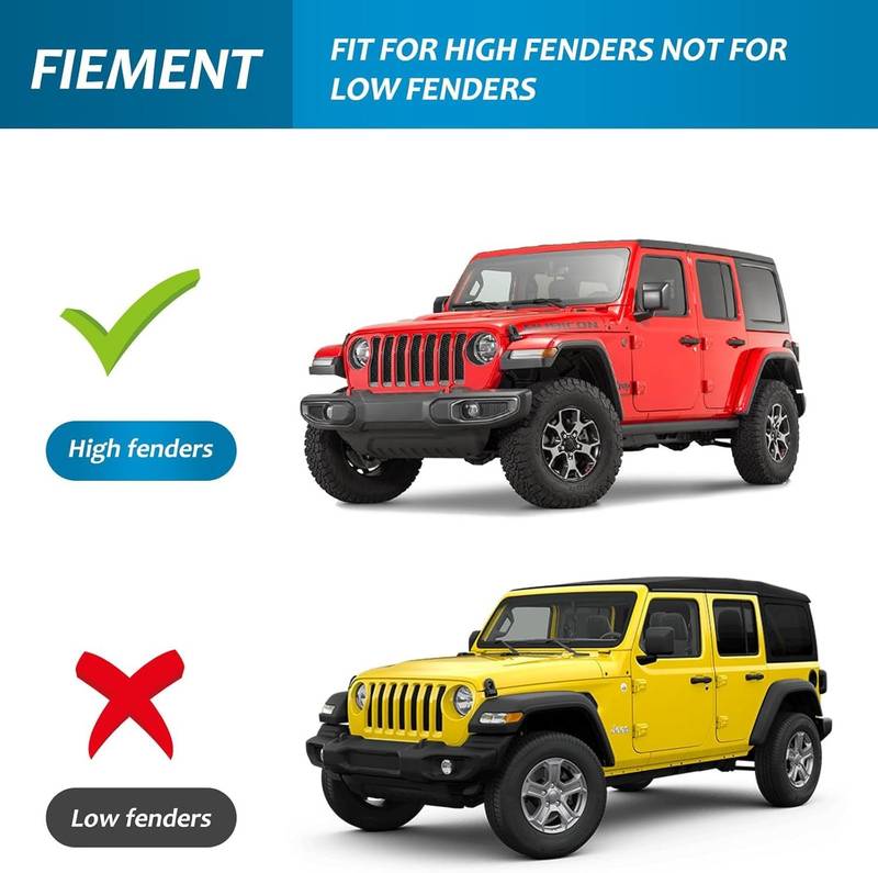 Jeep Wrangler High Clearance Fender Set