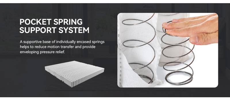 DreamEase Gel Memory Mattress