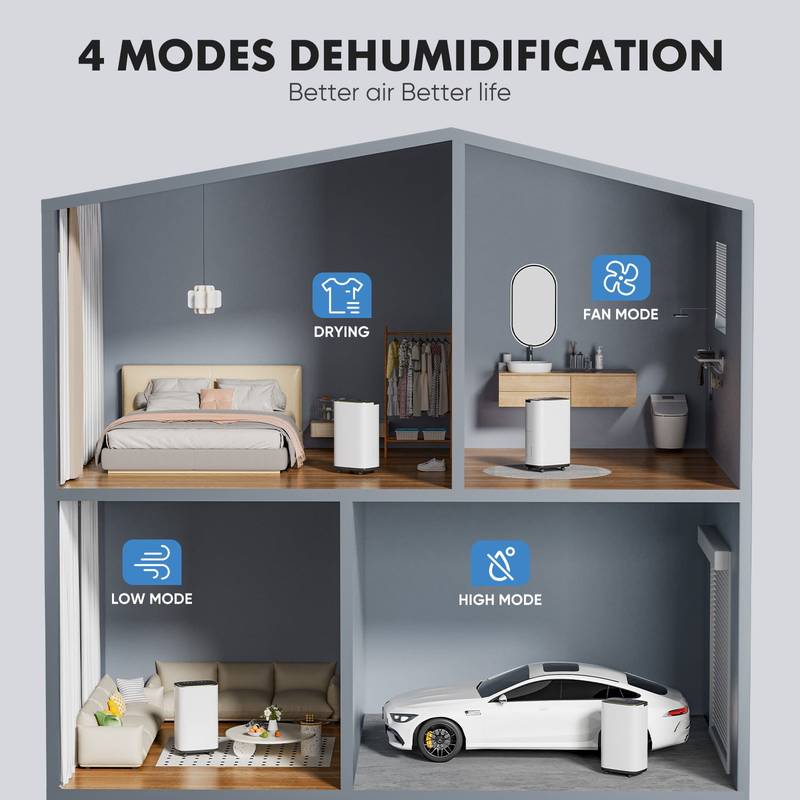 Ultimate Basement Dehumidifier with Drain Hose - Powerful Moisture Control for Home and Beyond