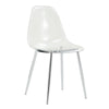 Clear Chic Dining Chairs Set