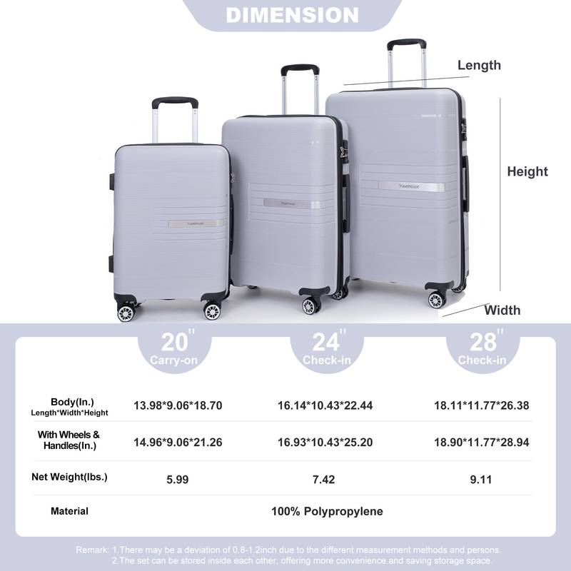 Silver Spin & Secure Luggage Set