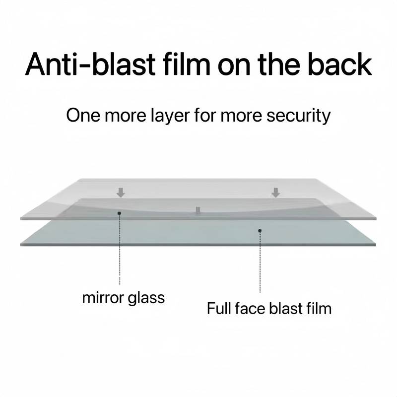 ClearView Anti-Fog Bathroom Mirror