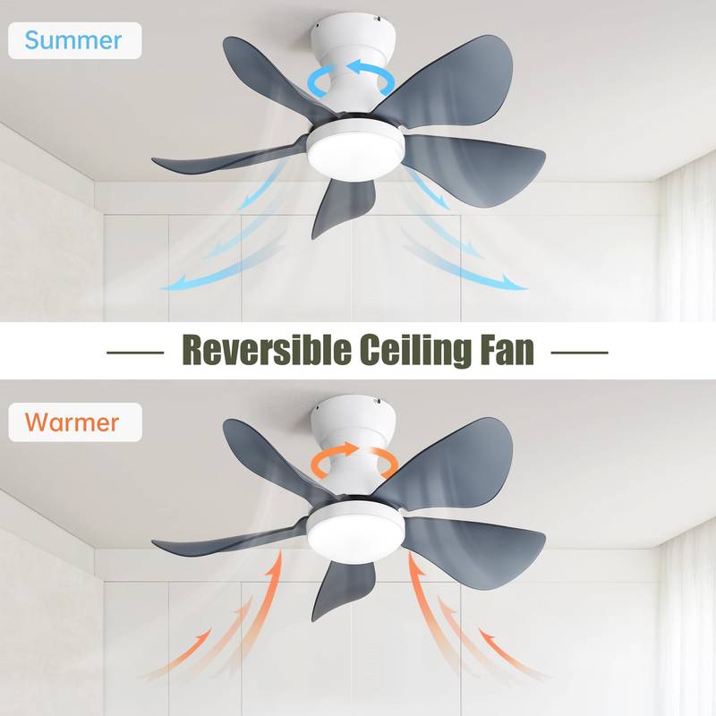 Cozy Glow Flush-Mount Ceiling Fan