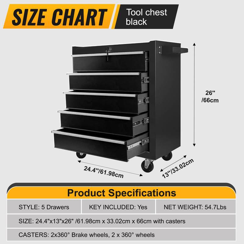 Rolling Tool Master Chest