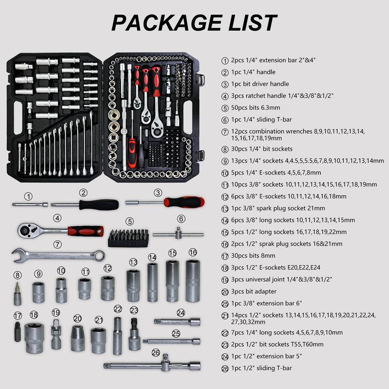 Ultimate Home Repair Tool Set