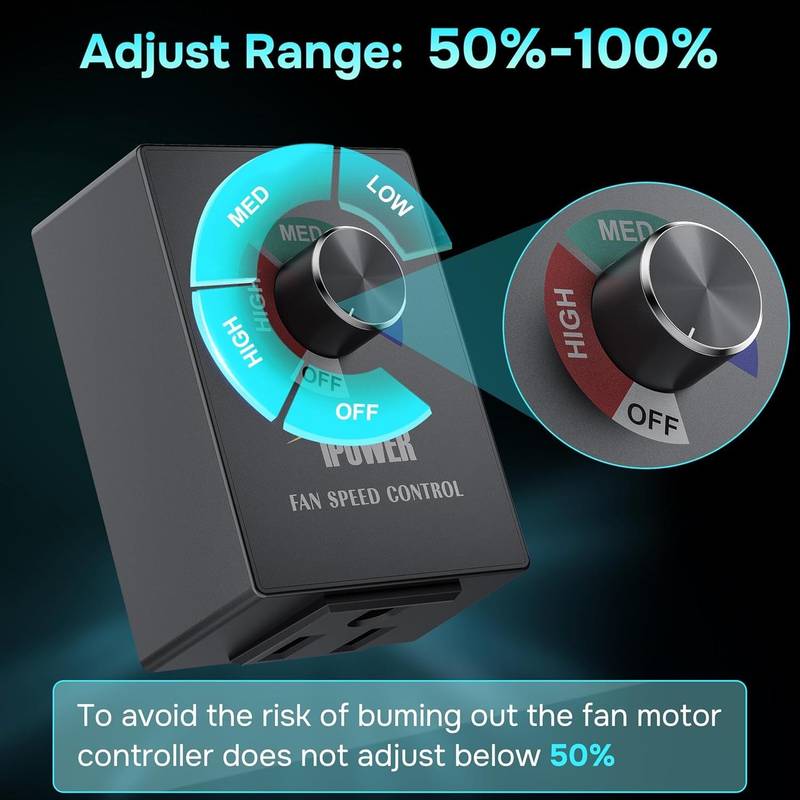 Powerful Wall-Mounted Exhaust Fan with Speed Control for Attics and Garages