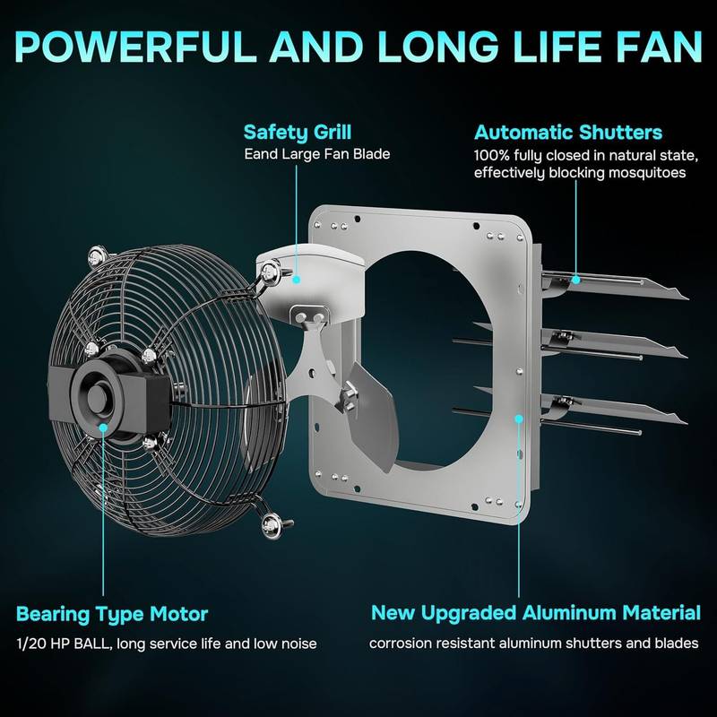 Powerful Wall-Mounted Exhaust Fan with Speed Control for Attics and Garages