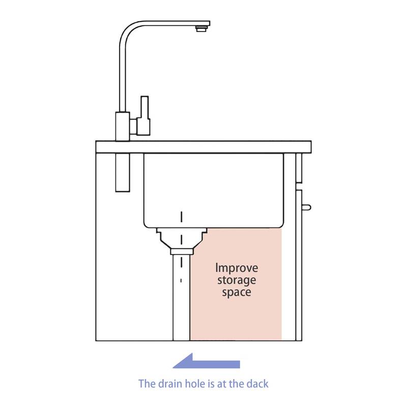 Stylish Gold Apron Sink