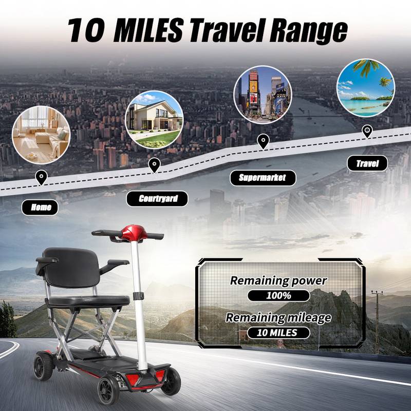 EasyGo Folding Mobility Scooter for Adults and Seniors