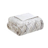 Cozy Luxe Faux Fur Blanket