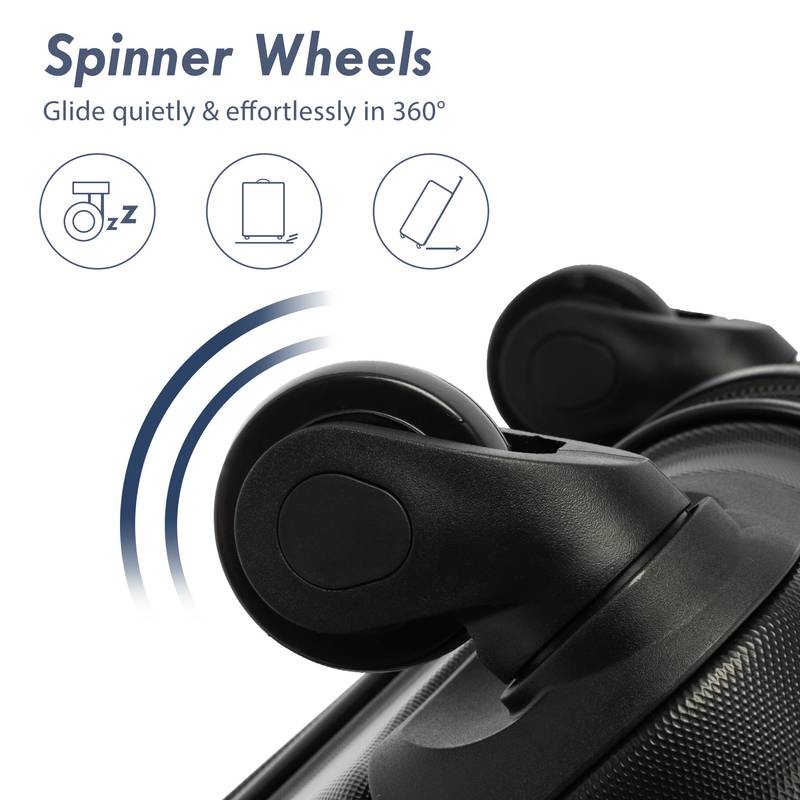 TravelBuddy Spinner Luggage Set
