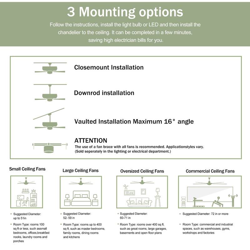 Cozy Breeze Ceiling Fan with Lights & Remote