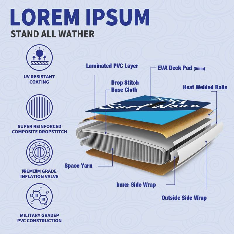 Easy Breeze Inflatable Paddle Board Set