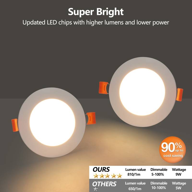 Slim Color-Changing LED Recessed Lights – Easy Dimming for Every Room