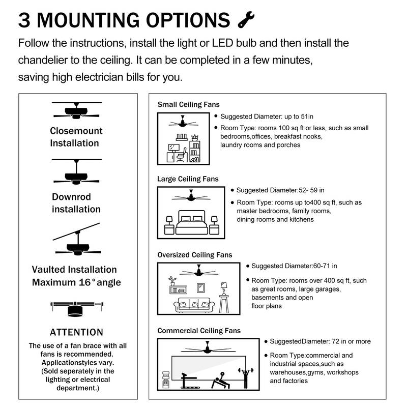 Farmhouse Elegance Ceiling Fan Chandelier