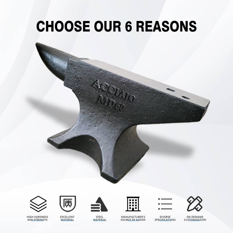 Rugged Round Horn Blacksmith Anvil