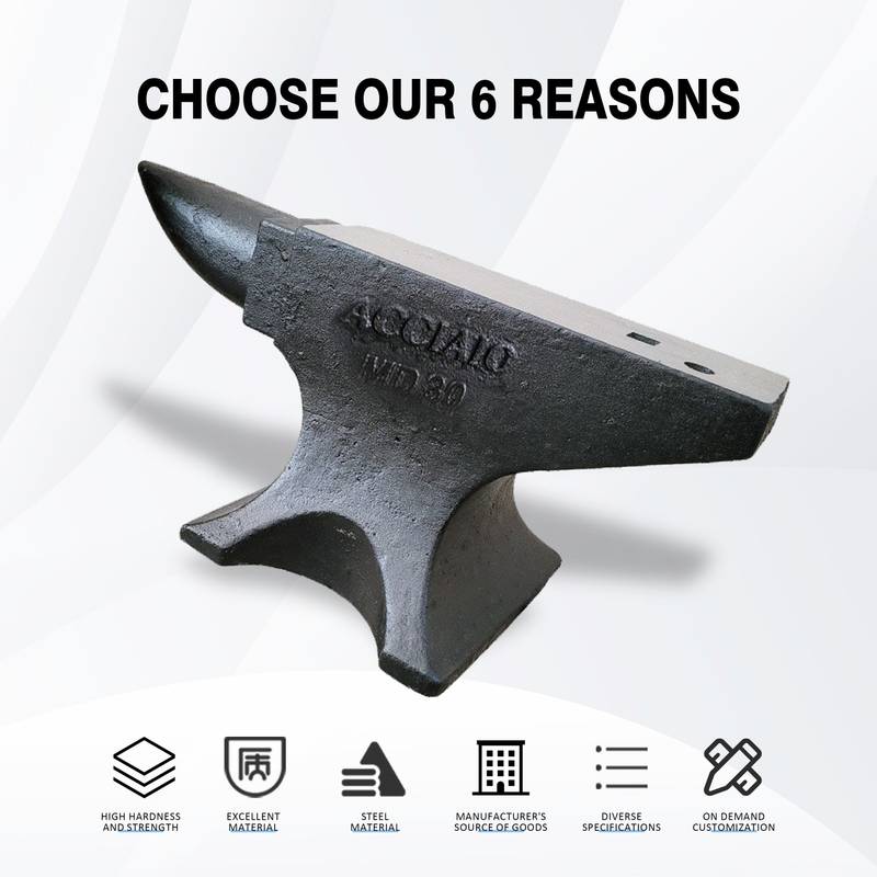 Rugged Round Horn Blacksmith Anvil