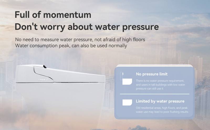 Heated Bidet Smart Toilet