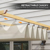 SunShade Retreat: Stylish Pergola Canopy for Your Outdoor Oasis