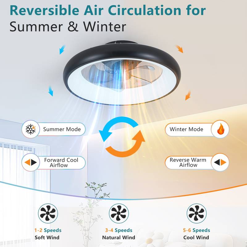 Smart LED Ceiling Fan Light – Dimmable & Color Adjustable with App & Remote Control