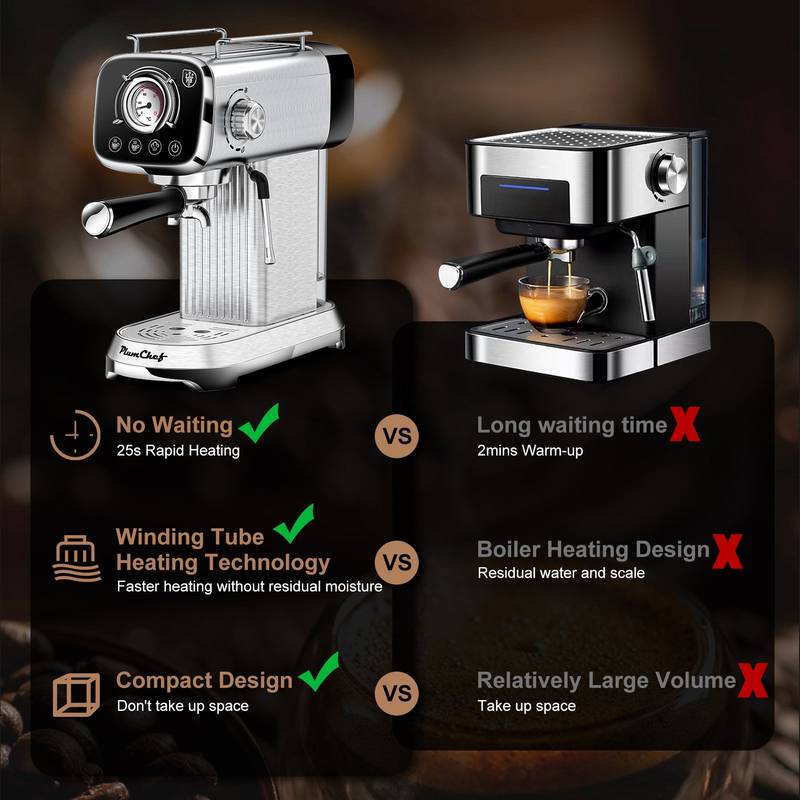 Brew & Froth Espresso Maker