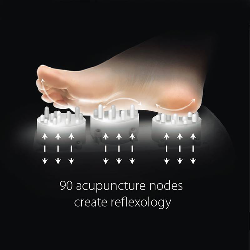 Cozy Heat Foot Massager