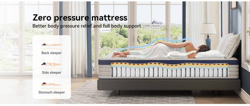 DreamEase Gel Memory Mattress