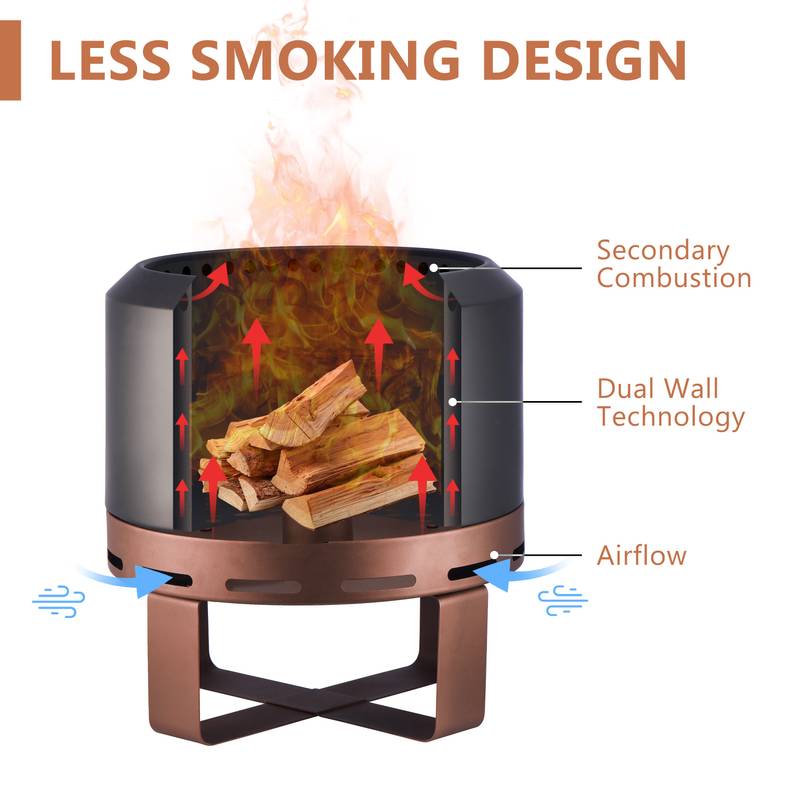 Campfire Bliss: Smokeless Outdoor Fire Pit