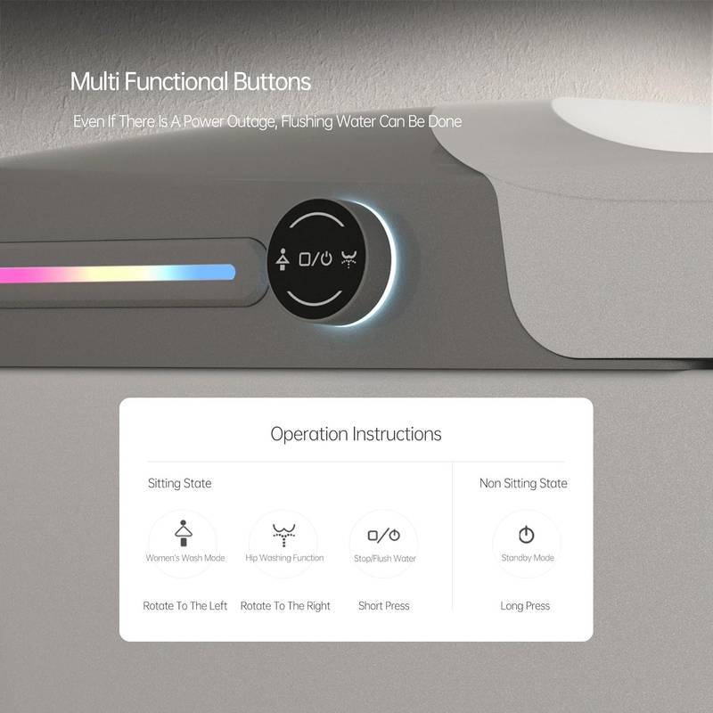 The Luxe Smart Bidet Toilet