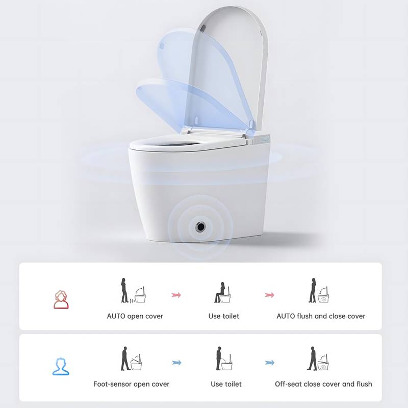 Ultimate Smart Bidet Toilet with Voice Control and Warm Air Dryer