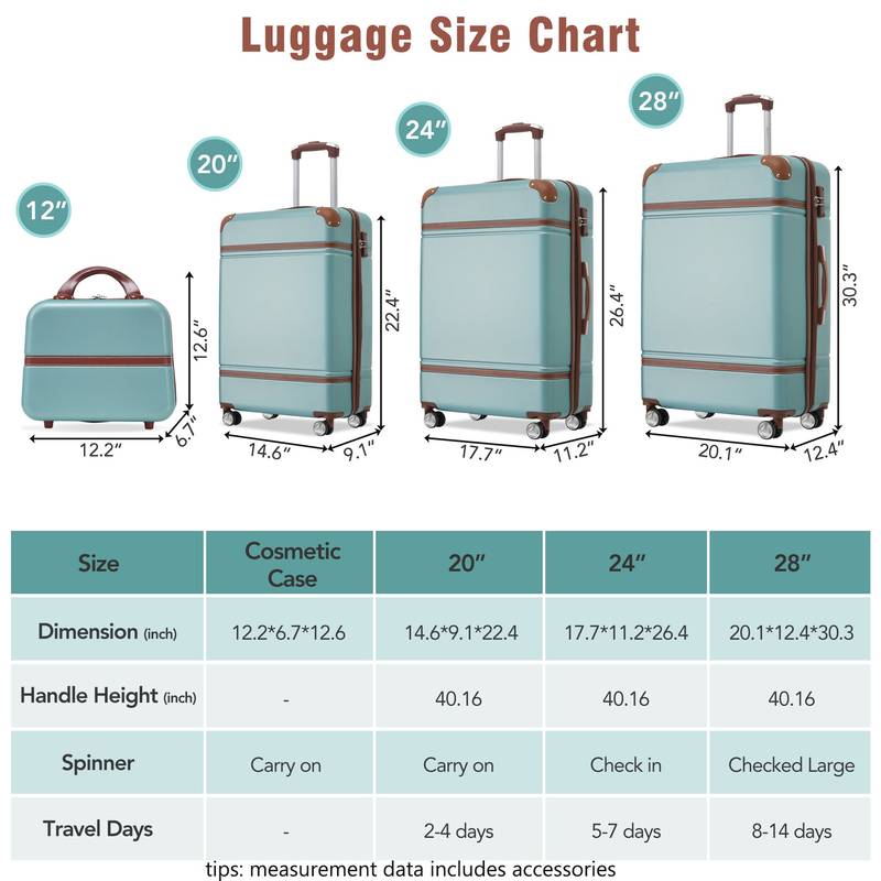 TravelMate Spinner Luggage Set